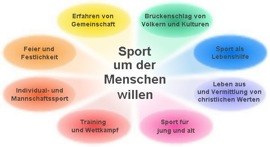 sport_menschen